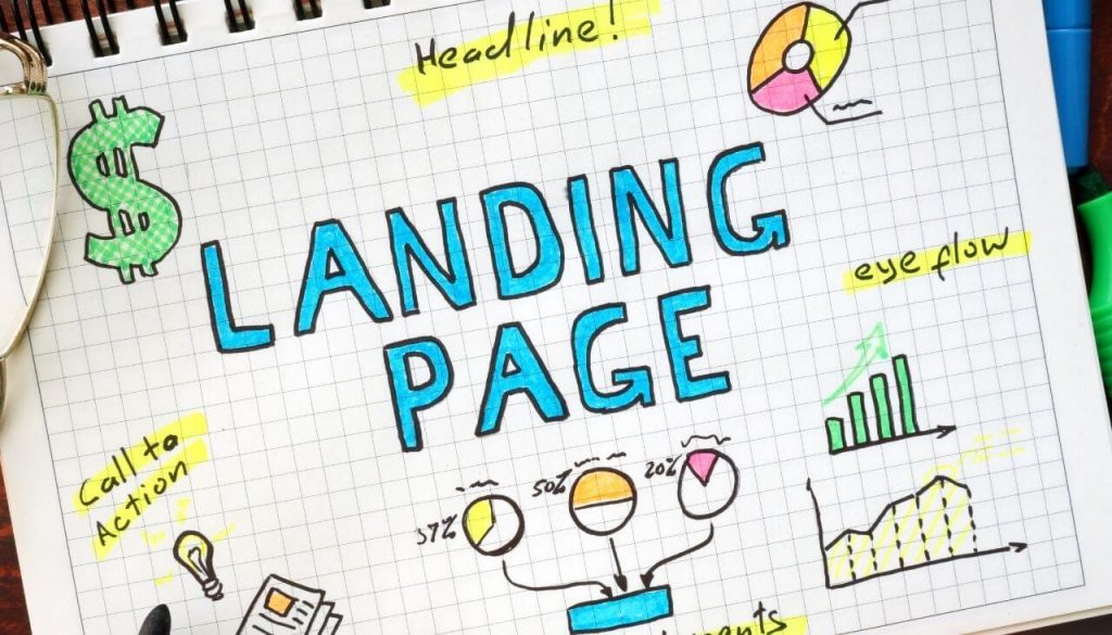 Why Landing Pages Аre Important article image howtohosting.guide